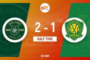 半场-浙江暂2-1北京国安 米特里策传射卢卡斯破门