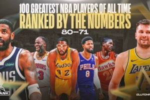 Clutch Points历史球星80-71：追梦77 欧文76 乔治75 东契奇74