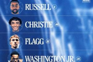 克莱迎独行侠生涯首次替补！变阵：拉塞尔上首发 弗拉格重回3号位